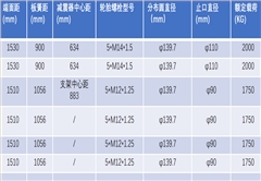 电驱桥汽车后桥总成162型